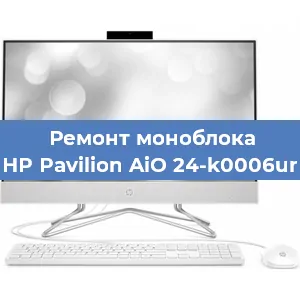 Модернизация моноблока HP Pavilion AiO 24-k0006ur в Челябинске